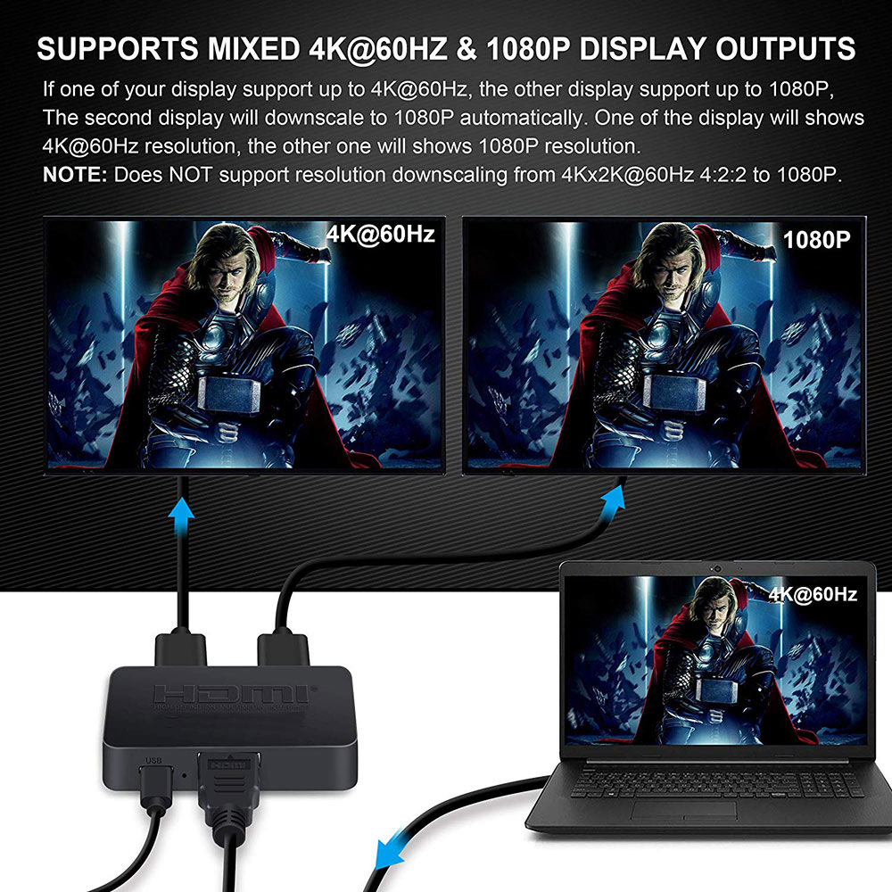 1-in-2-Out 4K Switch Video HDM - Laptop Accessories Display review and price